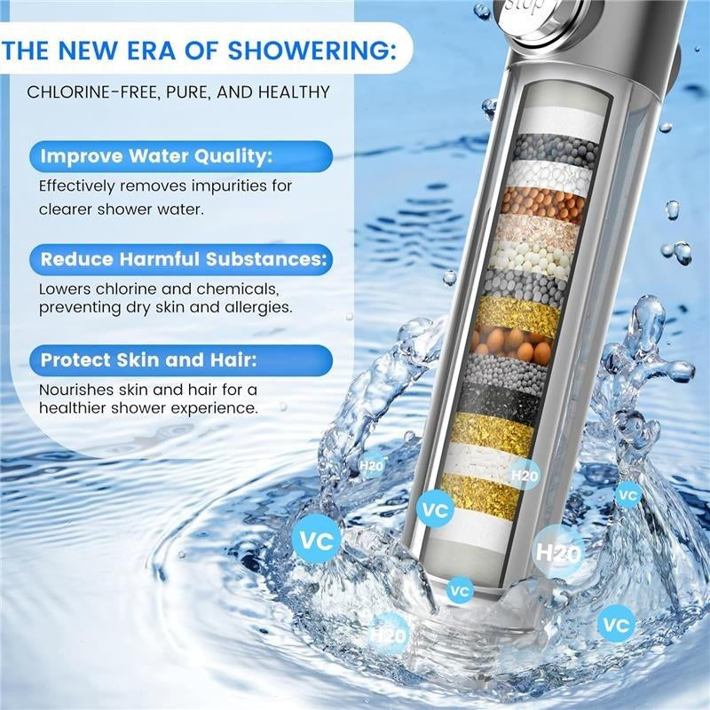 Filtered Shower Head with Handheld and Power Wash for Hard Water, High Pressure Water Flow, and Multiple Spray Modes