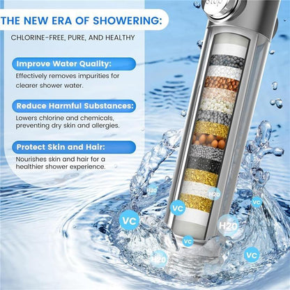 Filtered Shower Head with Handheld and Power Wash for Hard Water, High Pressure Water Flow, and Multiple Spray Modes